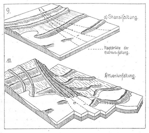 Fig. 9, 10