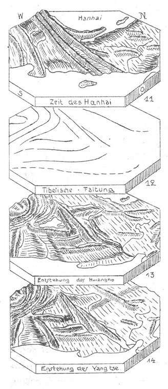 Fig. 11 – 14